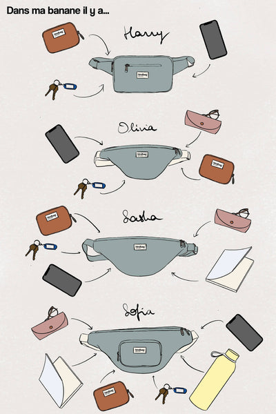 Harry Schwarze Gürteltasche